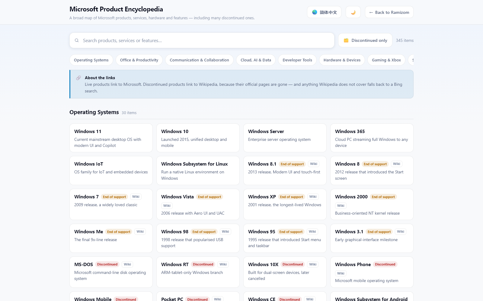 Microsoft Product Encyclopedia preview